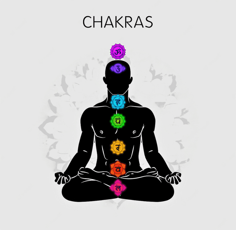 Chakra Meditation for Beginners: A Comprehensive Guide chakra meditation for beginners