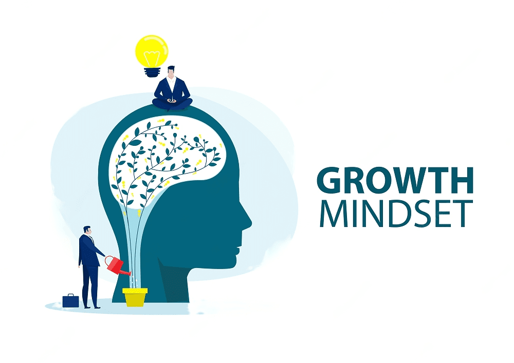 How to Develop a Growth Mindset and Unlock Your Potential - Daily Bible ...